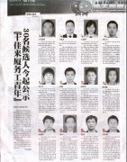 热烈祝贺鹭达员工王亚娟进入“十佳来厦务工青