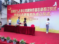 鹭达眼镜参加厦港街道非公党委志愿服务队[201