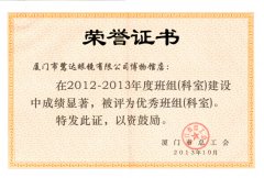 鹭达眼镜博物馆店荣获厦门市“优秀班组”荣誉